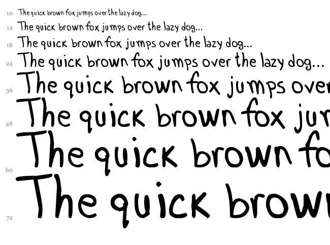 Martin Sans font waterfall